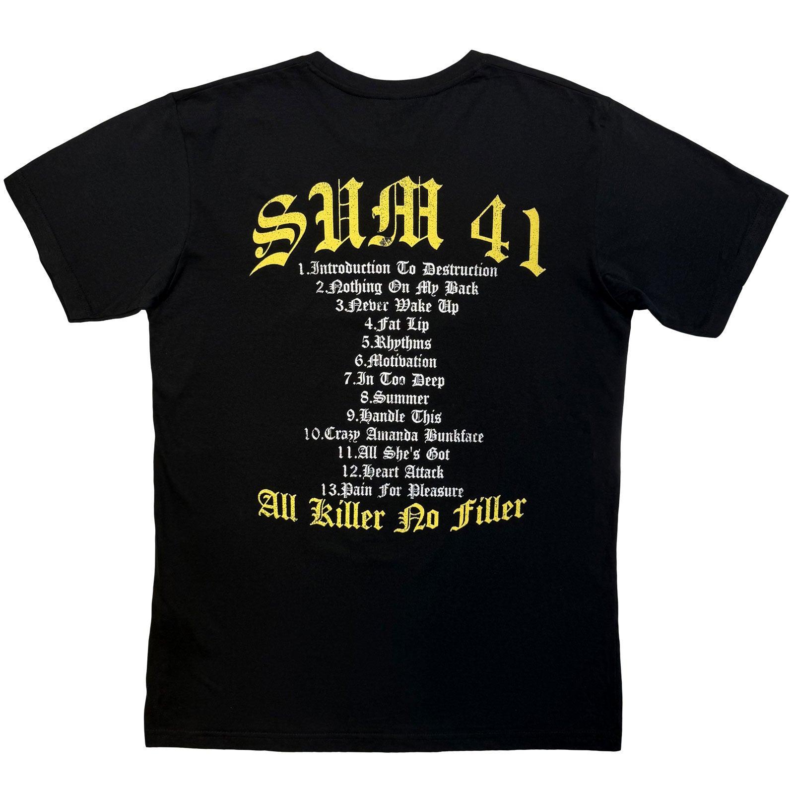 SUM 41 - ALL KILLER NO FILLER TRACKLIST - Carbon T-Shirt Black (Back P